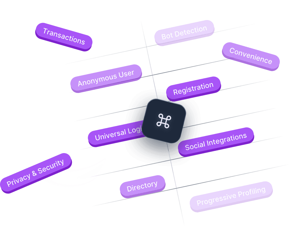 SCADA Architecture Diagram